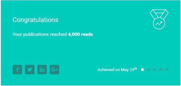 4000 reads